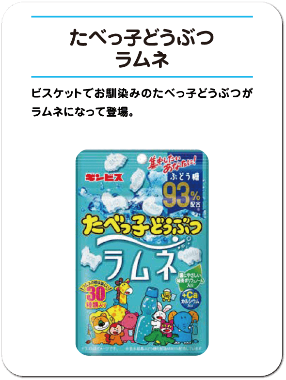 たべっ子どうぶつ ラムネ