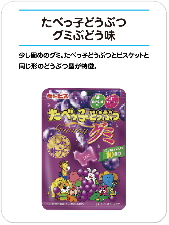 たべっ子どうぶつ グミぶどう味